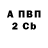 Первитин пудра Mark Choi